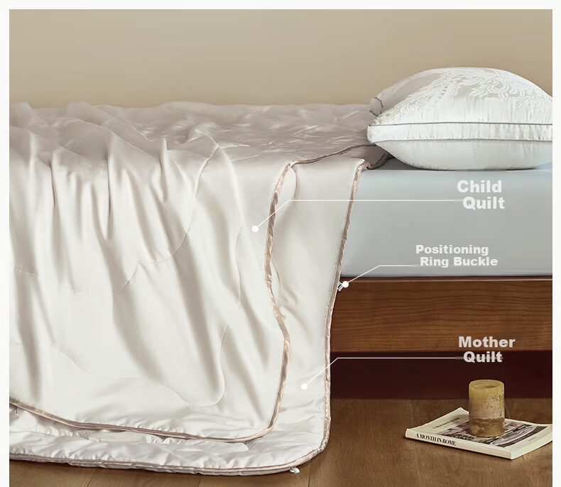 LOVO Lulaiafang, 100% Pure Cotton Class A Silk Spring And Autumn Comforter, 5.2 Jin (2.6 Kg), 220*240cm, White 10