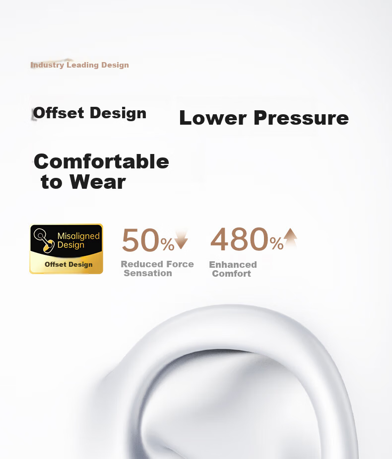 KINYO [Leader Industry | A9 Ai Lingdong Huan] Bluetooth Headphones, Clip-On Bone Conduction Concept, Wireless, Open-Run Sports, Calling, Noise Reduction, Long Battery Life, Real-Time Translation, Recording 13