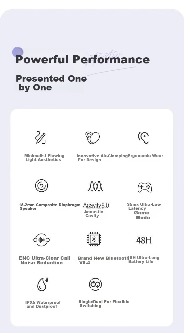 KOVL [2026 Latest Model | Berlin Voice] Bluetooth Headphones, Ear Clip-Style Bone Conduction Concept, Open Wireless Non-In Sports Running Gaming AI Noise Reduction for Men And Wome 16