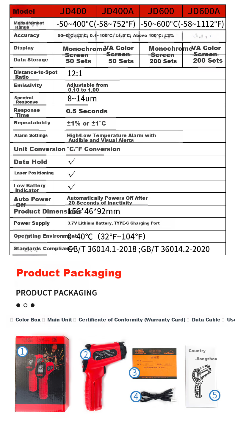 CEM JD400 Lithium Battery Infrared Thermometer Industrial High-Precision Oil and Water Temperature Gun for Kitchen Baking 12