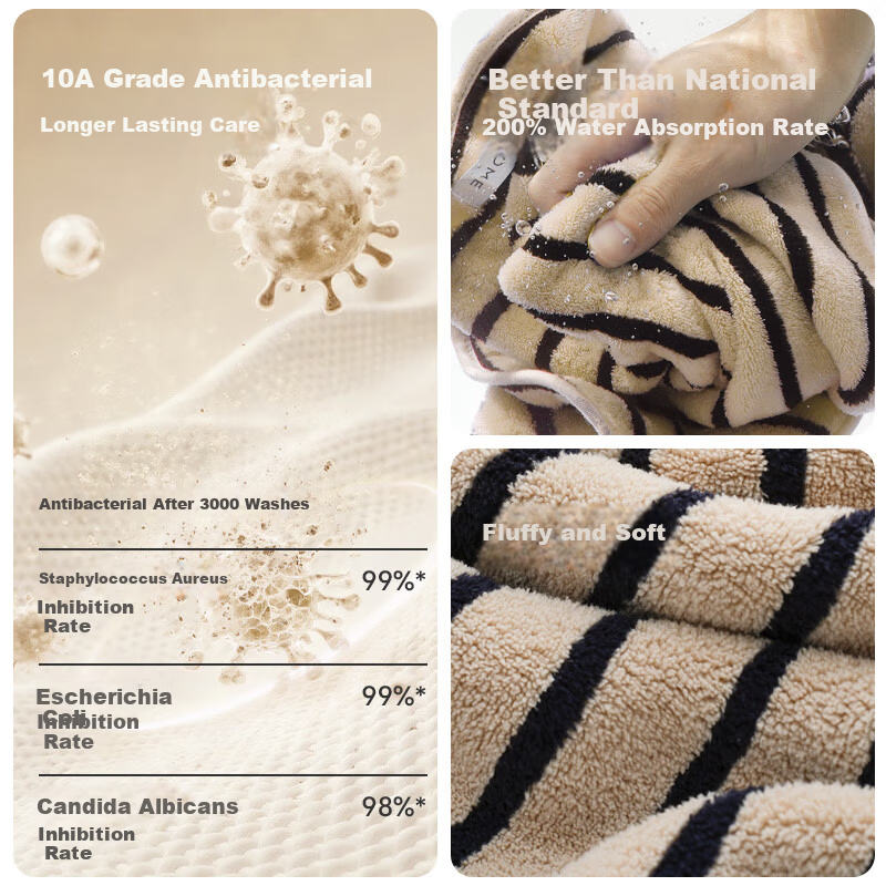 Sanli 10A Antibacterial Towel for Men, Face Towel, Anti-Yin Drying, 2 Pack, Absorbent Sports Bath Hand Towel, Brown + Gree