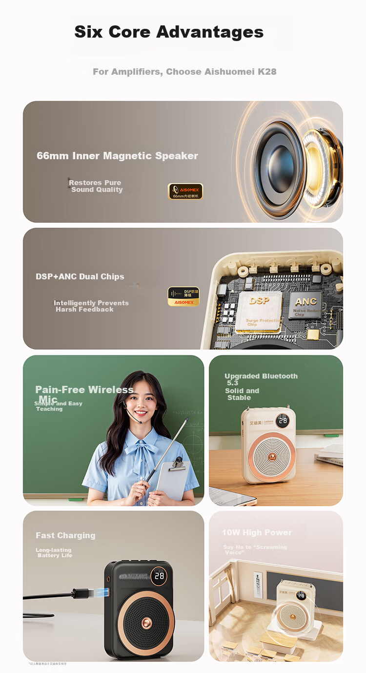 Aishuomei K28 Wireless Mini Amplifier Teacher's Classroom Microphone Outdoor Tour Guide Portable Speaker Off-White 2