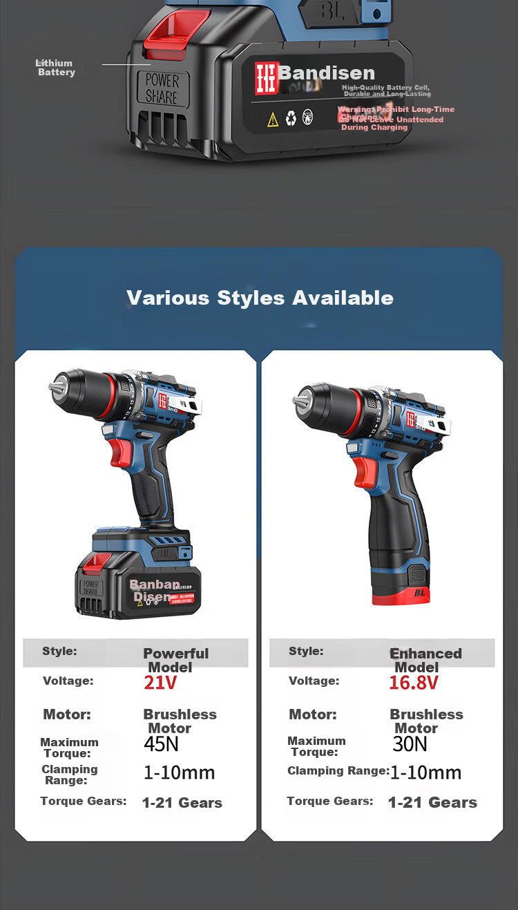 Bandison Cordless Electric Drill Household Rechargeable Screwdriver Lithium Battery Handheld Power Drill Electric Driver Power Tool 12
