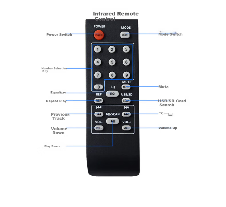 HYUNDAI S1200 Home KTV Audio Amplifier System, Home Karaoke Speaker Dedicated, High-Fidelity Bluetooth Wireless High-Power Music Amplifier 8