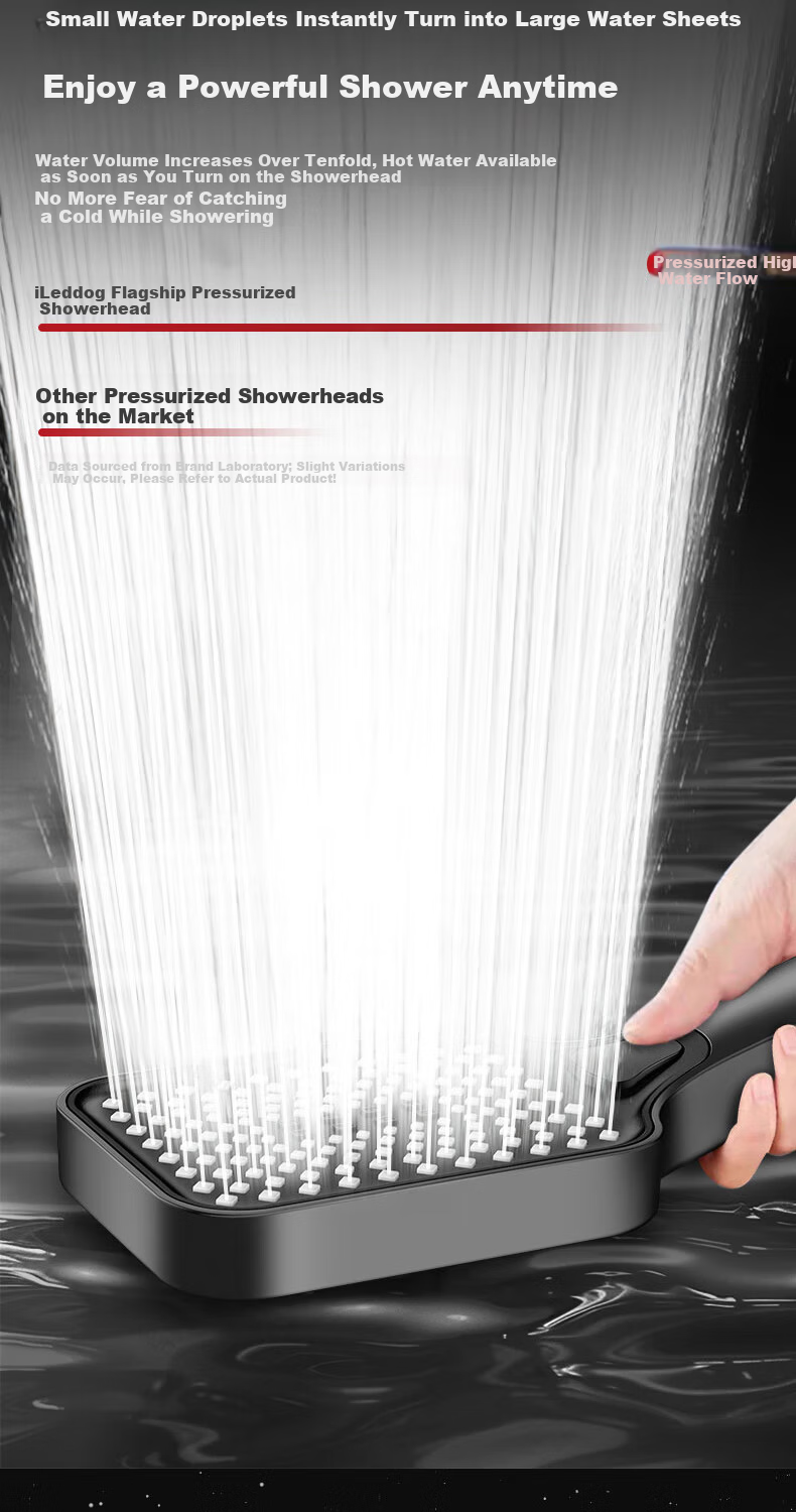 ILeddog [Germany] High-Pressure Handheld Shower Head Bathroom Shower Sprayer 808-1 4
