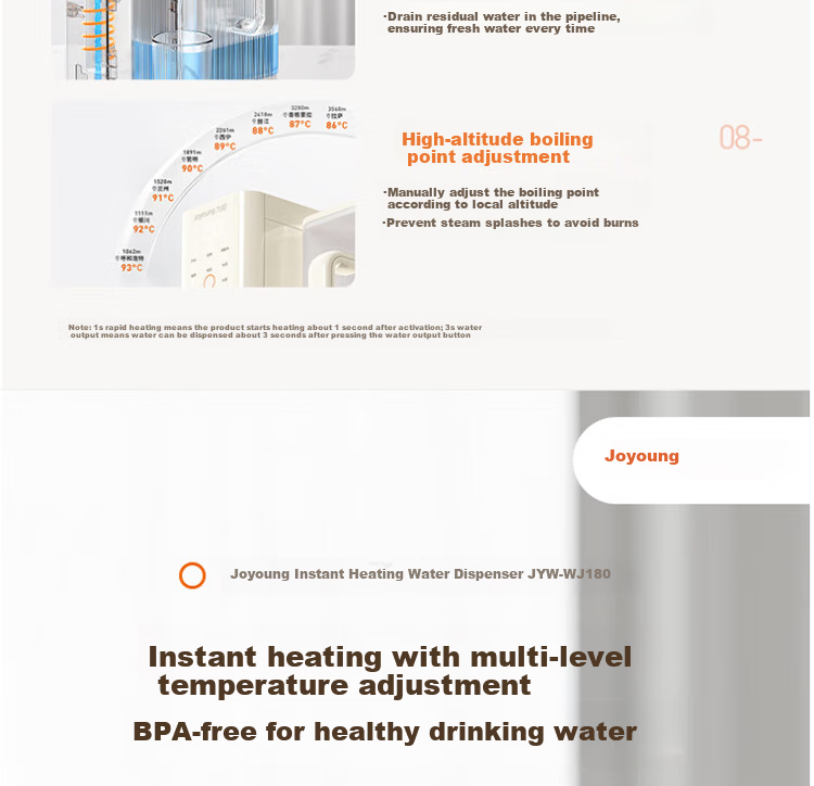 Joyoung Household Instant Hot Water Dispenser Office Desktop Small Direct Drinking Machine Instant Hot Water Electric Kettle Milk Tea Multi-Temperature Adjustable Kettle JYW-WJ180 2
