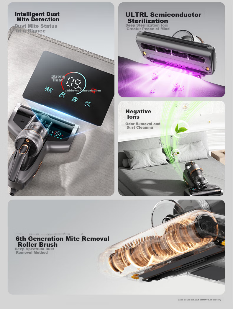 Lecgimi New B8pro Mite Removal Vacuum Cleaner High Suction Infrared Bed High-Temperature Sterilization Home Graphene Deep Dehumidification and Mite Removal Machine B802 8