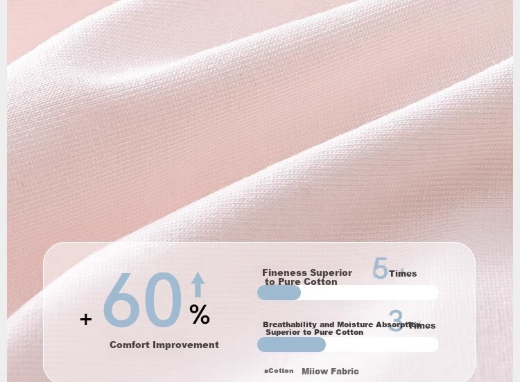 LangSha Kids Girls Modal Briefs Soft Antibacterial Breathable Seamless Underwear for Spring and Autumn 6