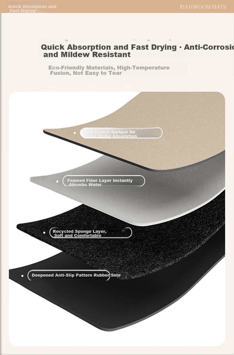 YISHANG Bathroom Mat, Non-Slip Mat, Absorbent Quick-Drying Foot Mat for Bathroom Entrance, Toilet Water Barrier Rug 3