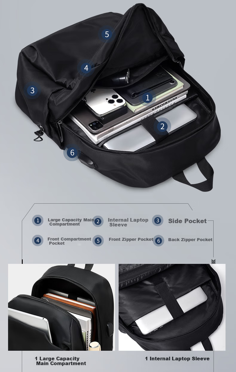 361° Backpack Men's Business Laptop Bag Large Capacity Water-Resistant Commuter Travel Student Backpack 6