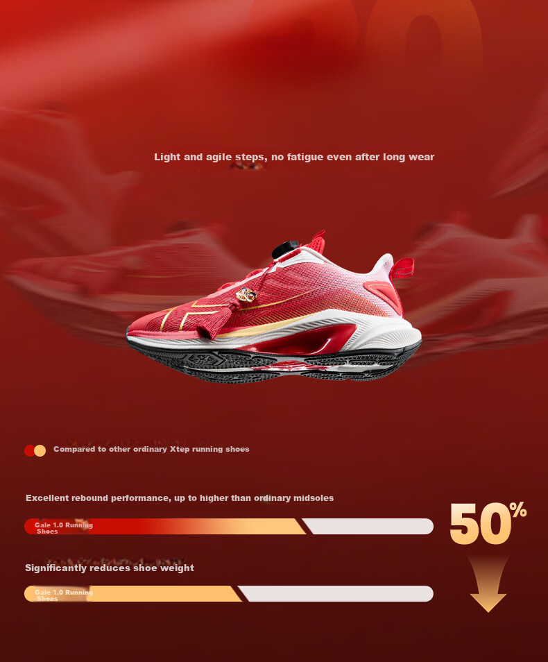 XTEP Kids Sports Shoes Daofeng High Rebound Professional Running Shoes Fluorescent Buddha Hand Yellow/Fluorescent Camellia Red Size 37 10