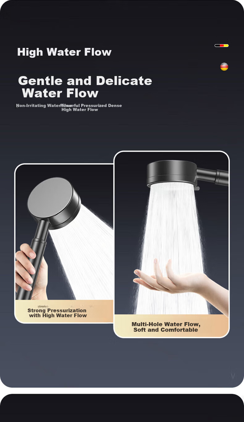 HOMK German Pressurized Shower Head 304 Stainless Steel High-Pressure Shower Sprayer 15