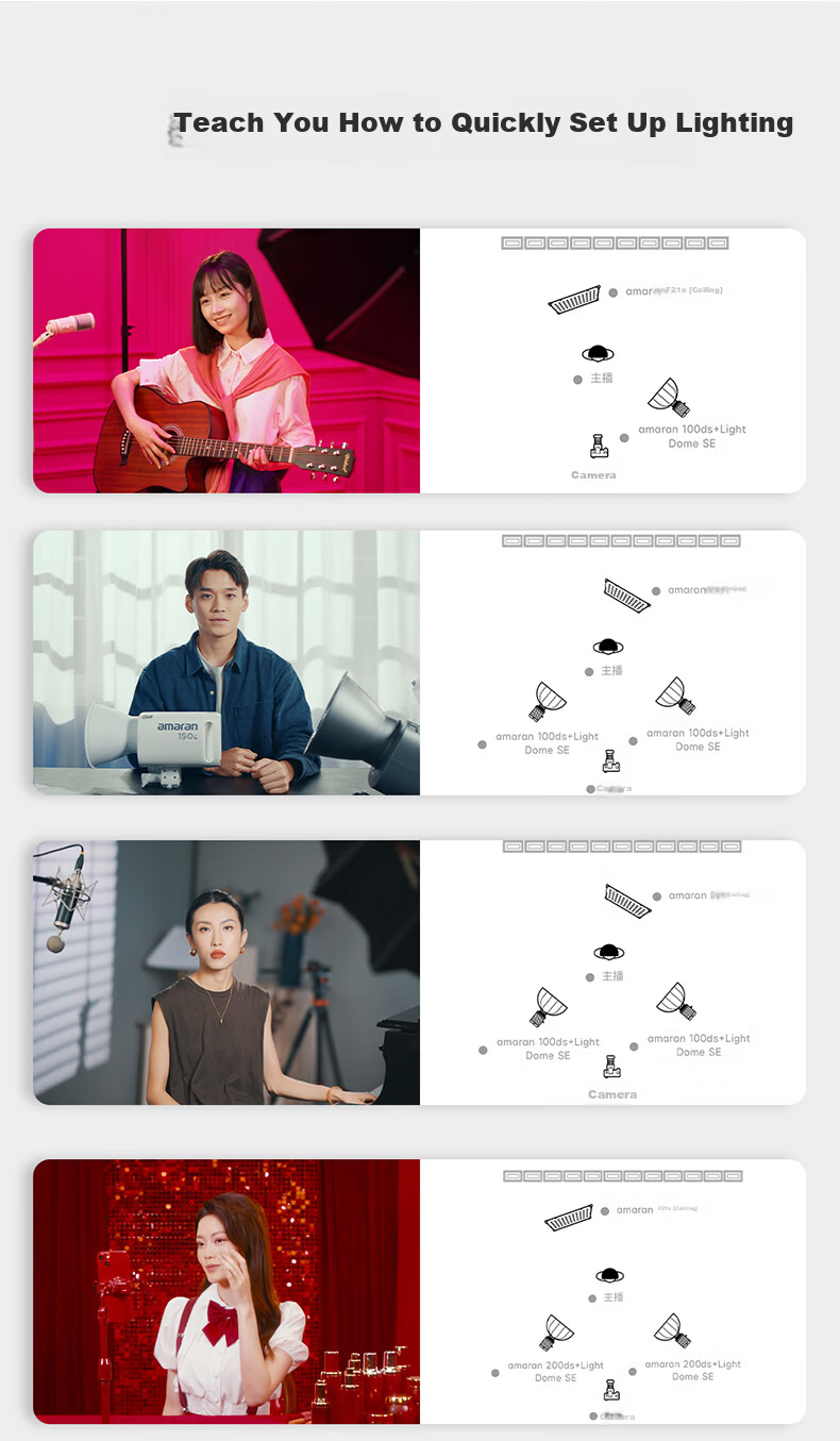 AMARAN F21x LED Video Light Adjustable Color Temperature Soft Foldable Fabric Light for Live Streaming Photography Studio Lighting 2
