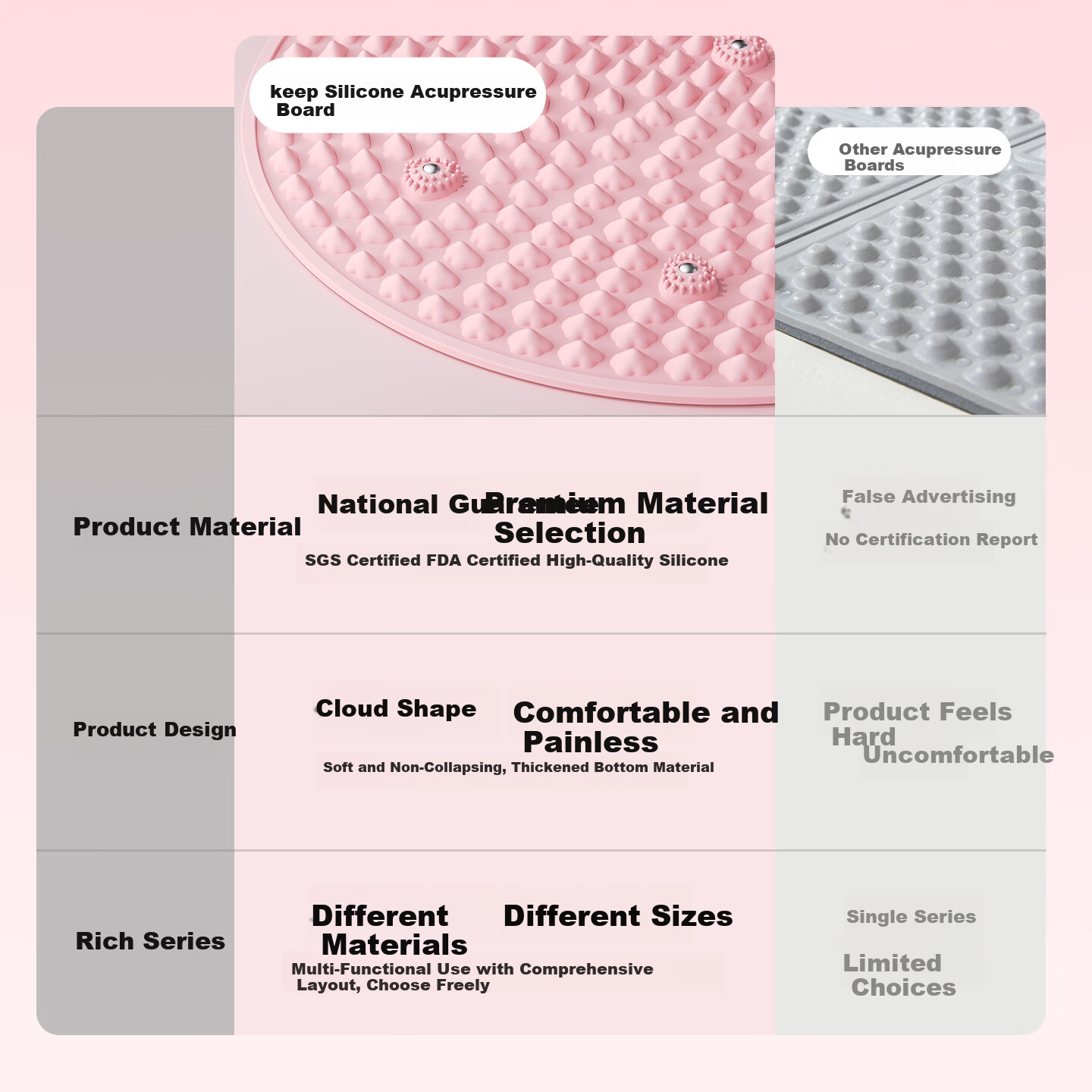 Keep Liquid Soft Silicone Acupressure Board Large Size Food Grade Ultra Slow Running Mat Foot Massage Acupoint Toe Pressure Board Pro - Gray