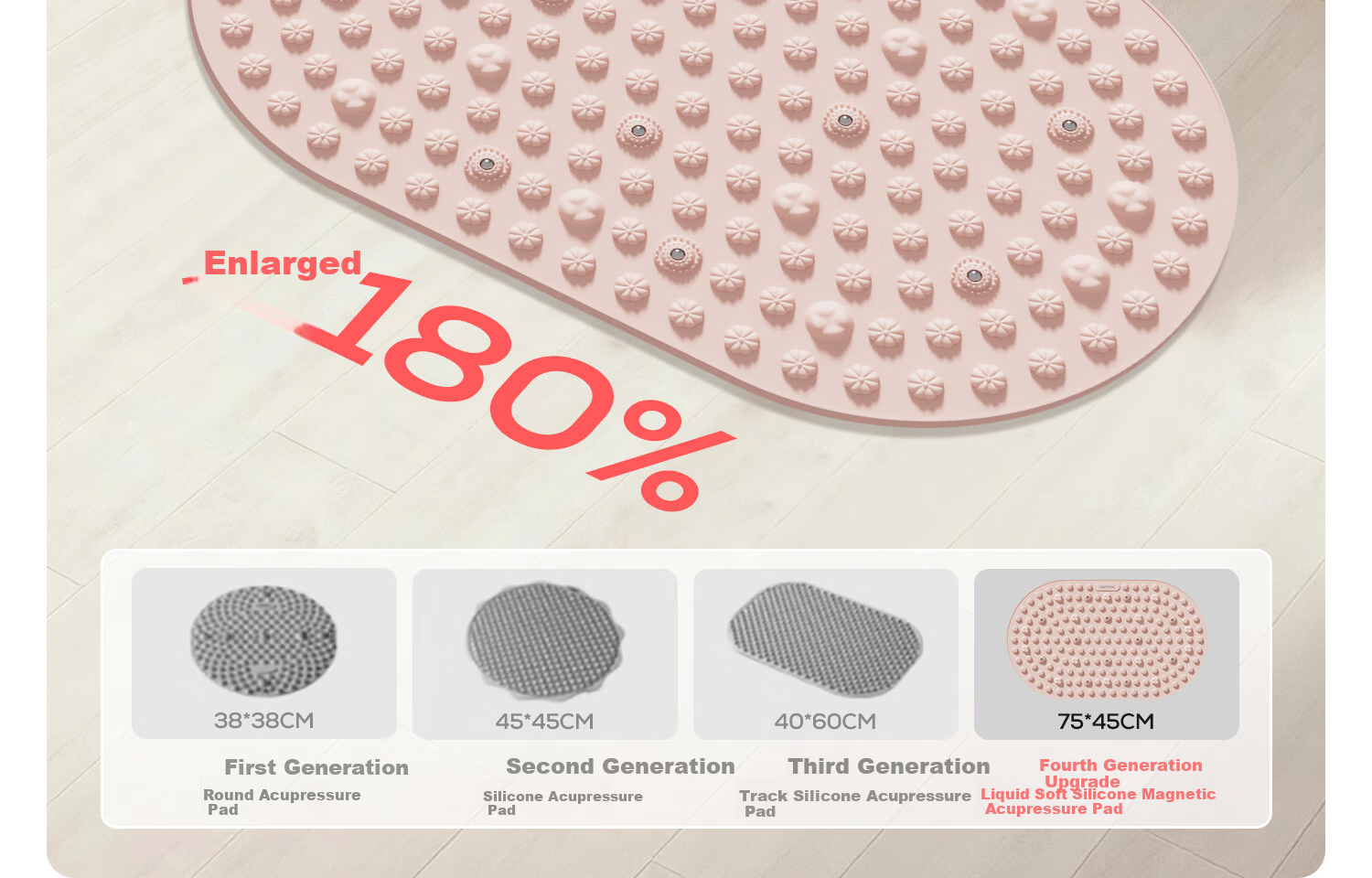 Yottoy Liquid Soft Silicone Acupressure Board Slow Jogging Traditional Chinese Medicine Weight Loss Foot Massage Mat Pink 6