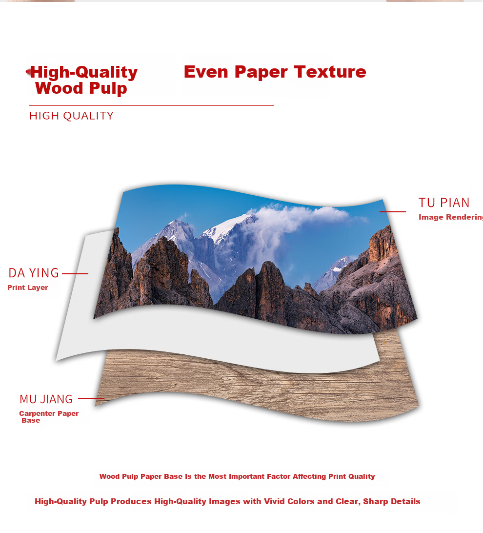 ZHIYIN A5 Coated Paper Inkjet Printing Paper Business Cards Menus Glossy Double-Sided Photo Paper White Card Cover Paper Glossy Photo Paper Color Inkjet Paper 120g 8