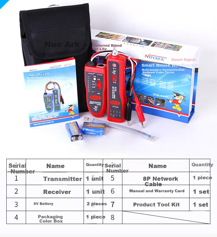 Smart Mouse NF-806R Cable Tracker Network Tester Wire Tracker Cable Tester Network Cable Locator 10