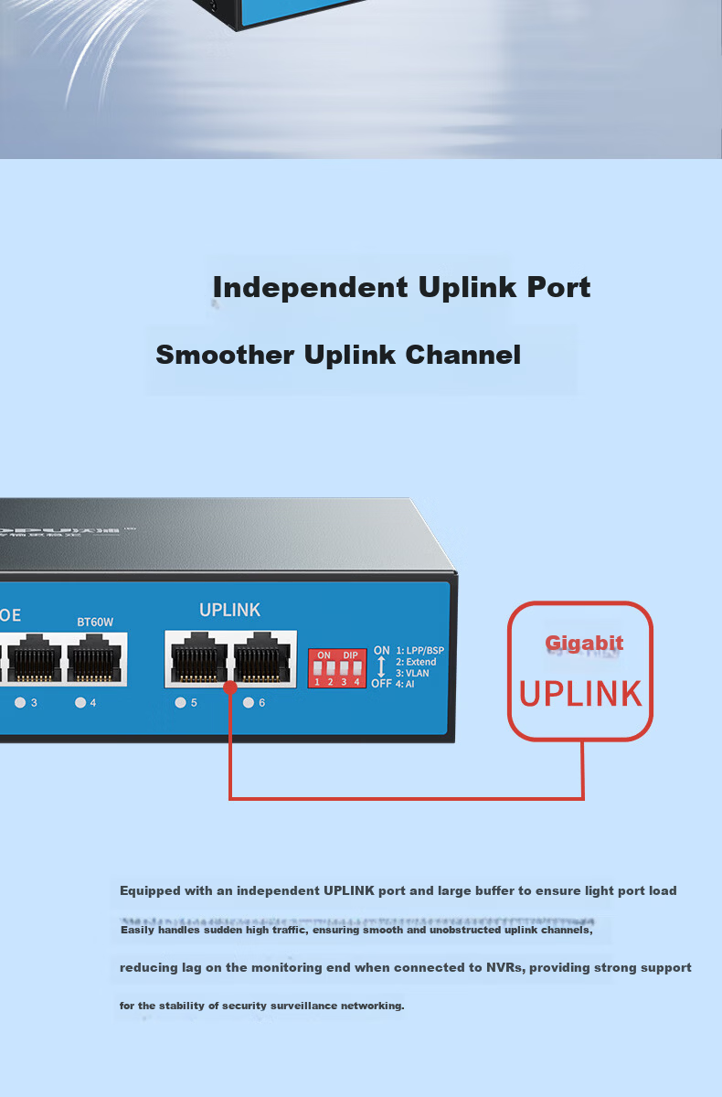 Wopool 8-Port PoE Power Supply Switch Full Gigabit 8 Ethernet Ports + 2 Uplink Ports Camera Surveillance Recorder Network Splitter Enterprise-Level Switch Watchdog 10