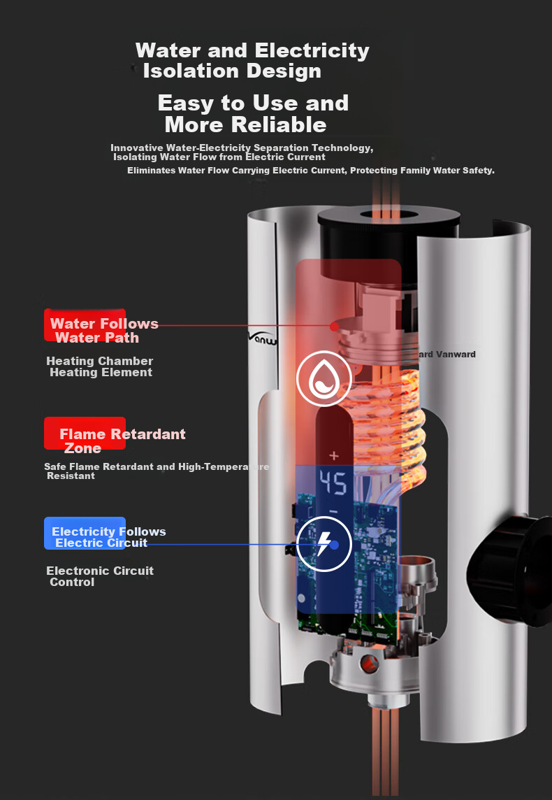Vanward Instant Electric Water Heater Faucet Stainless Steel Variable Frequency Constant Temperature Rapid Heating Faucet Heater Hot and Cold Digital Display Bathroom Kitchen Small Kitchen Treasure El 16