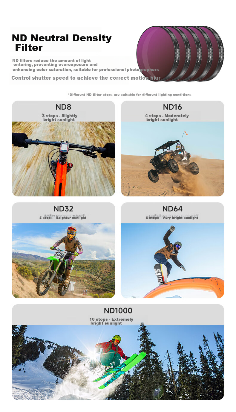 NEEWER DJI Action 6 Sports Camera Filter Kit 5-Pack CPL/1/4/UV/Anti-Light Pollution/ND32 Outdoor Photography Protective Polarizing ND Filters Accessories 6