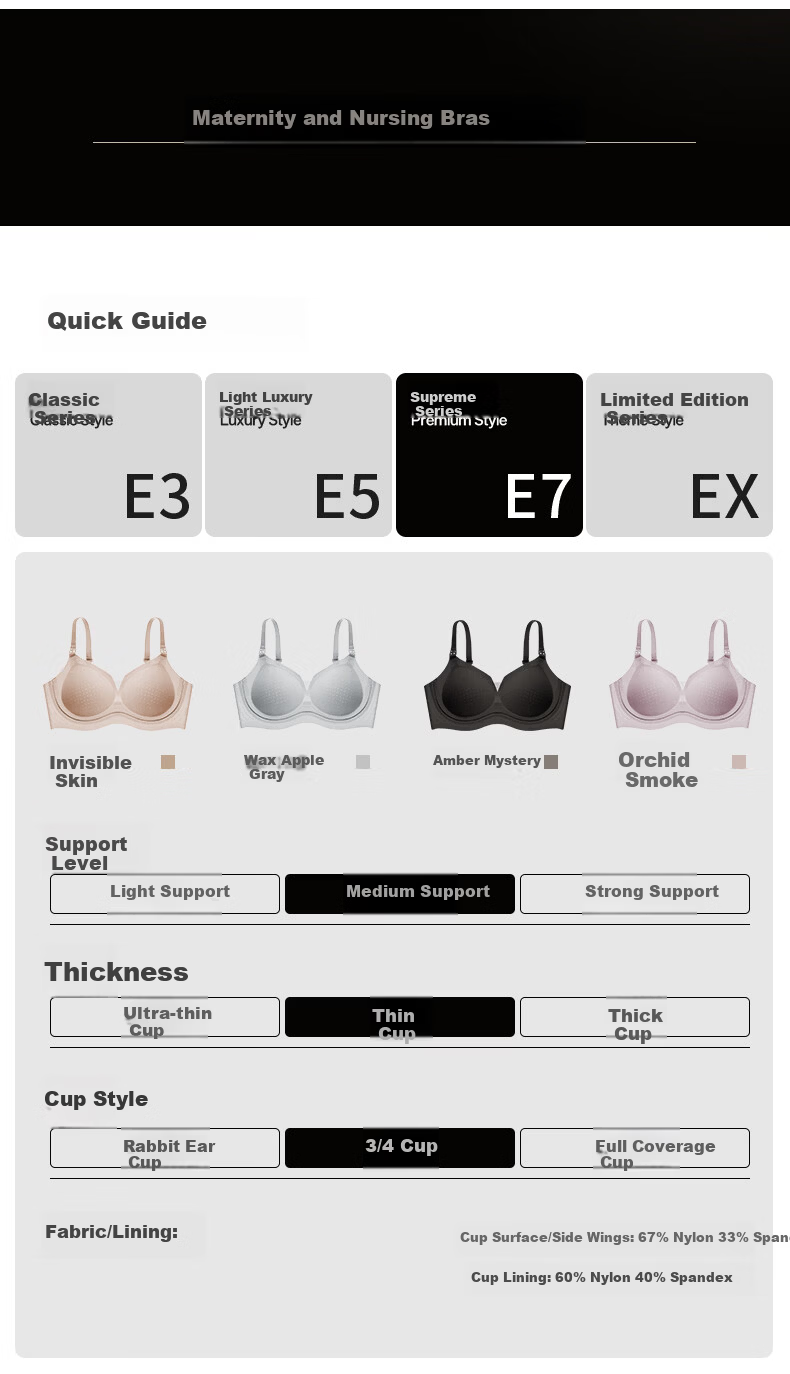 EMXEE Super Leather 3.0 Multi-Dimensional Elastic Support Maternity and Nursing Bra Postpartum Anti-Sagging Bra Blue Smoke Flower Size M 21