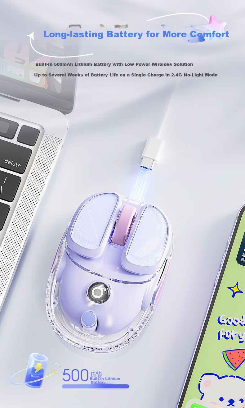 EWEADN Q9 Mini Potato Wireless Bluetooth Dual-Mode Transparent Gaming Mouse Rechargeable Lightweight RGB Lighting for PC Laptop Pink Foundation 8