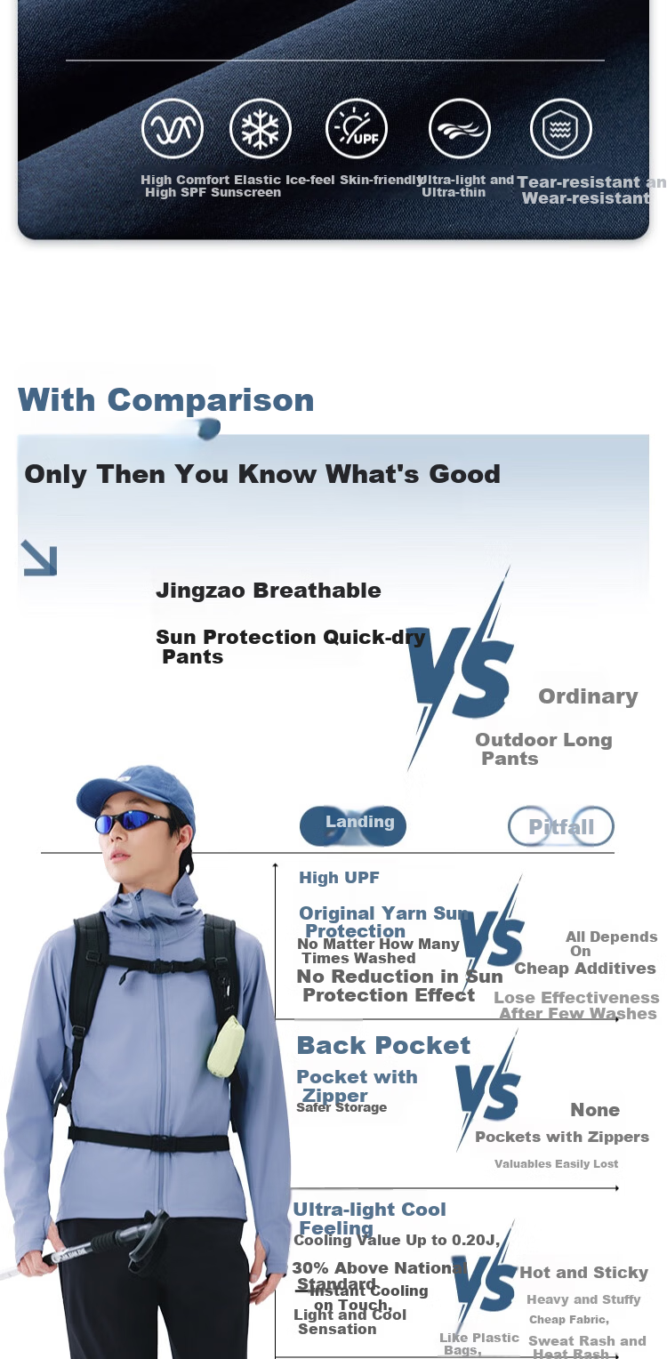 JD Jingzao Outdoor Casual Spring Ultra-Light Breathable Quick-Dry Pants for Men, Sun-Protective Stretch Long Pants, Black, Size S 3