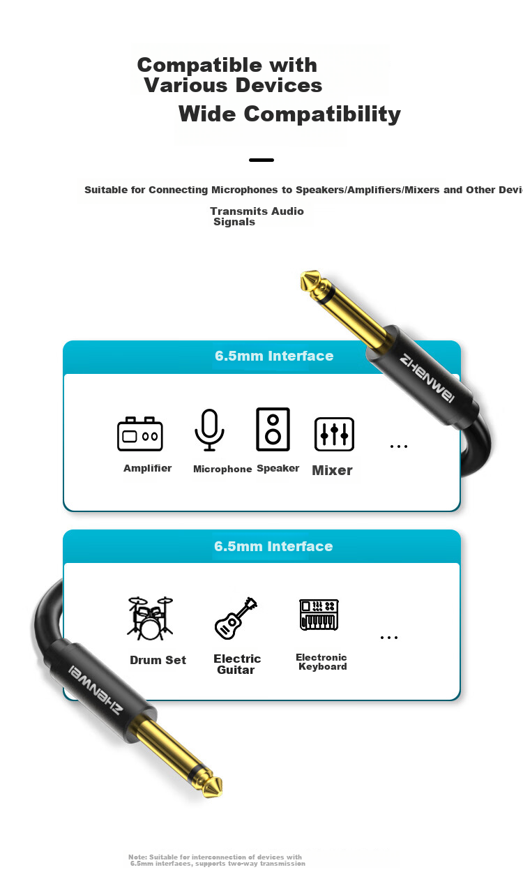 ZHENWEI 6.5mm Audio Cable 6.35mm Dual Core Male to Male Connection Cable for Recording Speaker Amplifier Microphone Electric Guitar Electronic Keyboard Mixer Adapter Cable 0.5M 7