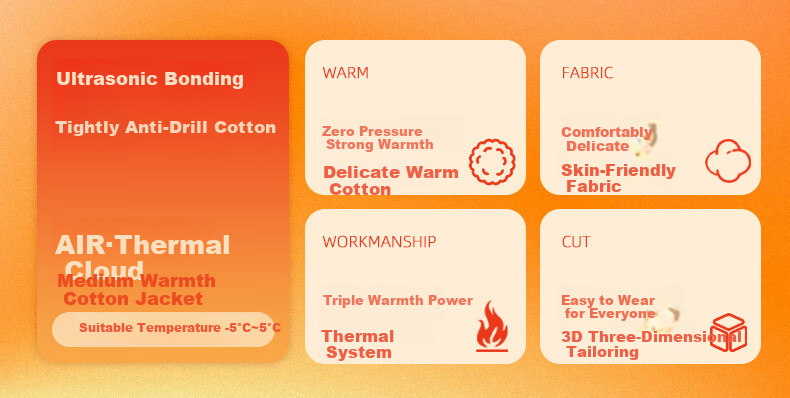 Baleno Men's Winter 2025 New Thickened Fleece Lined Short Cotton Padded Jacket Outdoor Windproof Stand Collar Coat 4