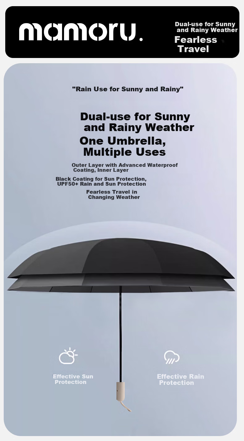 MAMORU Fully Automatic Umbrella, Memory Patch No-Folding, Men's Business Convenient Easy-To Folding Umbrella, Black 8