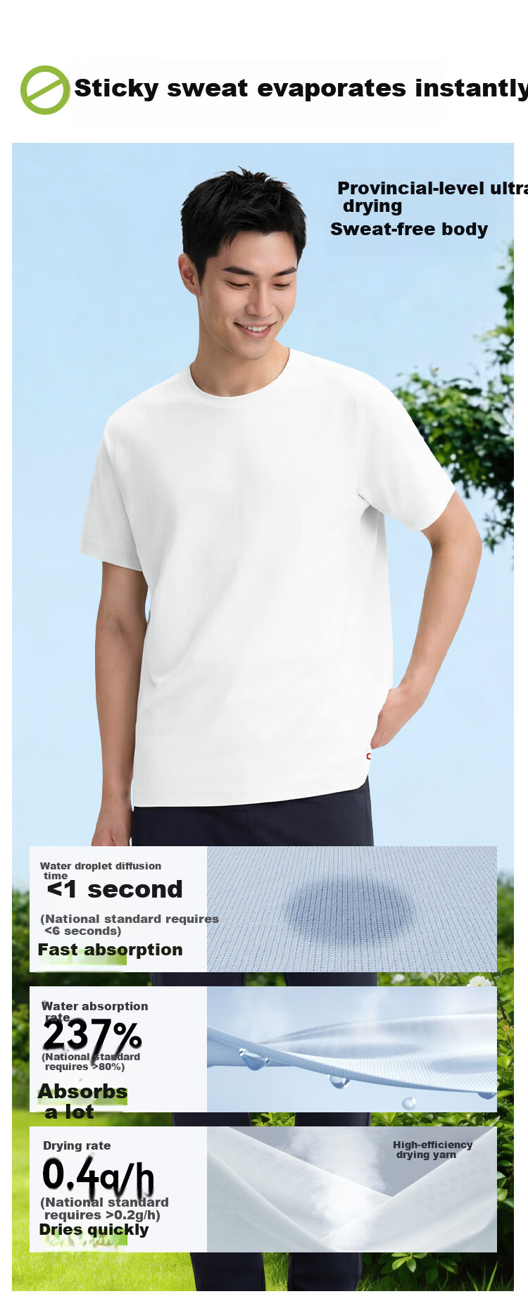 JD Jingzao New Quick-Dry Sweat-Resistant Sports T-Shirt Spring Summer Outdoor Running Fitness Sun Protection Short Sleeve Men Ink Black XL 5
