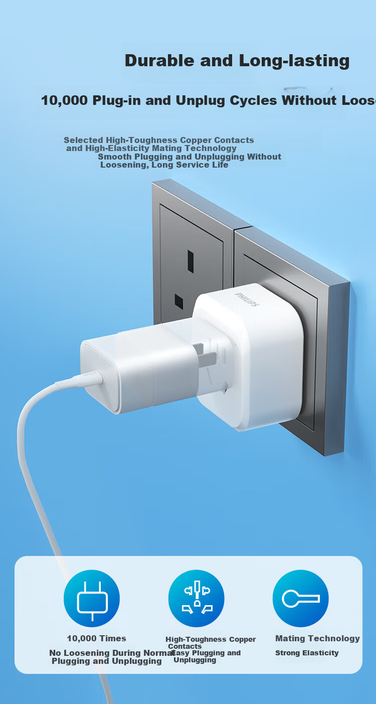 PHILIPS 30W Fast Charging UK Plug Power Strip Adapter British Hong Kong Singapore Dubai Malaysia 3-Socket 1.5m with USB 7