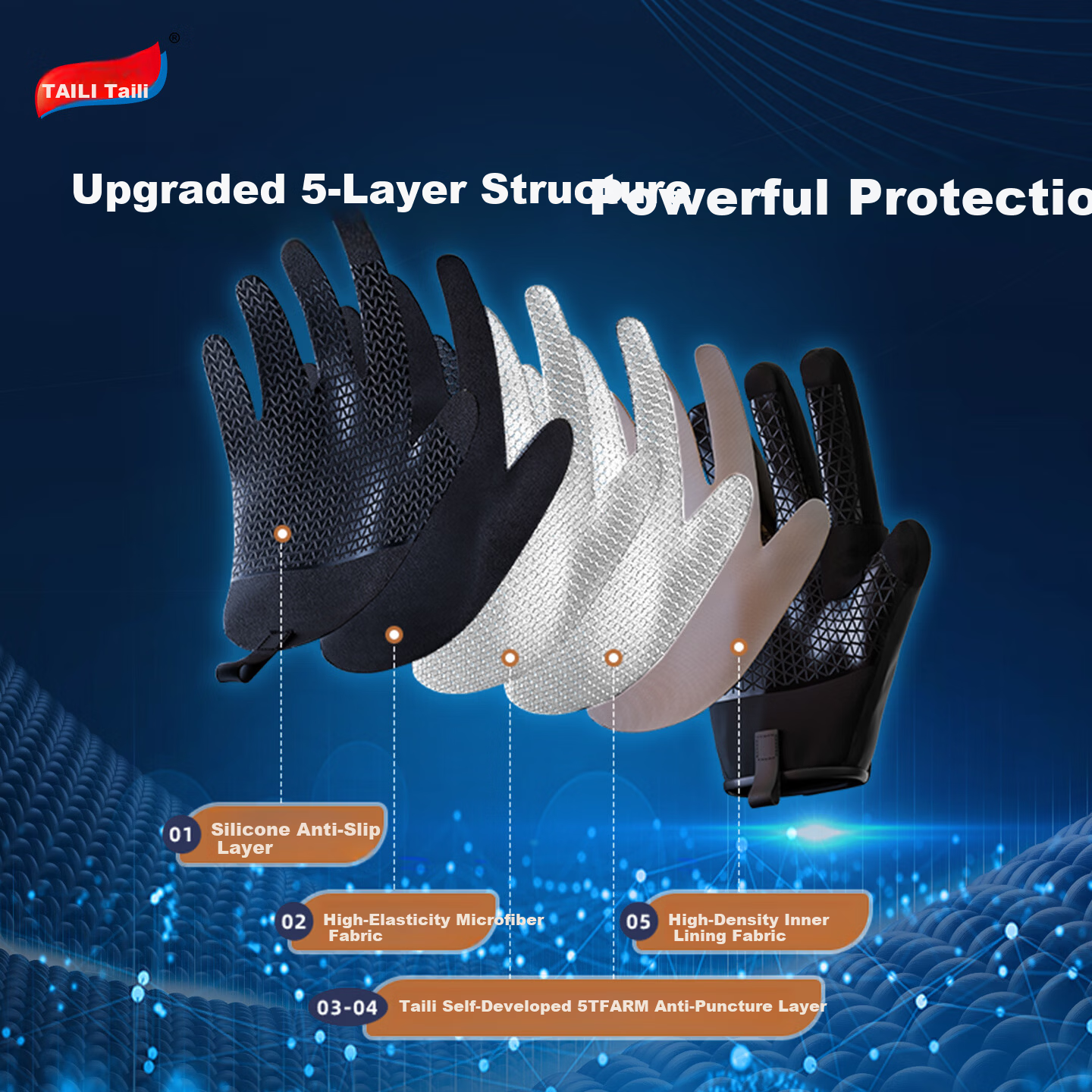 Taili Cut-Resistant Gloves Outdoor Mountaineering Hiking Tactical Cycling Motorcycling Beachcombing Sports Fitness Gardening Work Safety Protection Unisex Gloves Size S Black 3.0