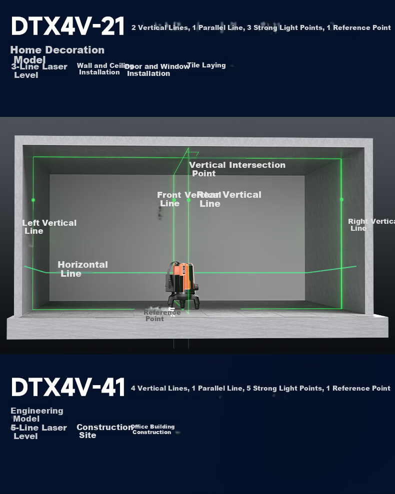 Dongcheng Five-Line Dual-Power Level Green Light High-Precision Strong Red Infrared Laser Level DTX4V-41E2 with 2 Batteries 13
