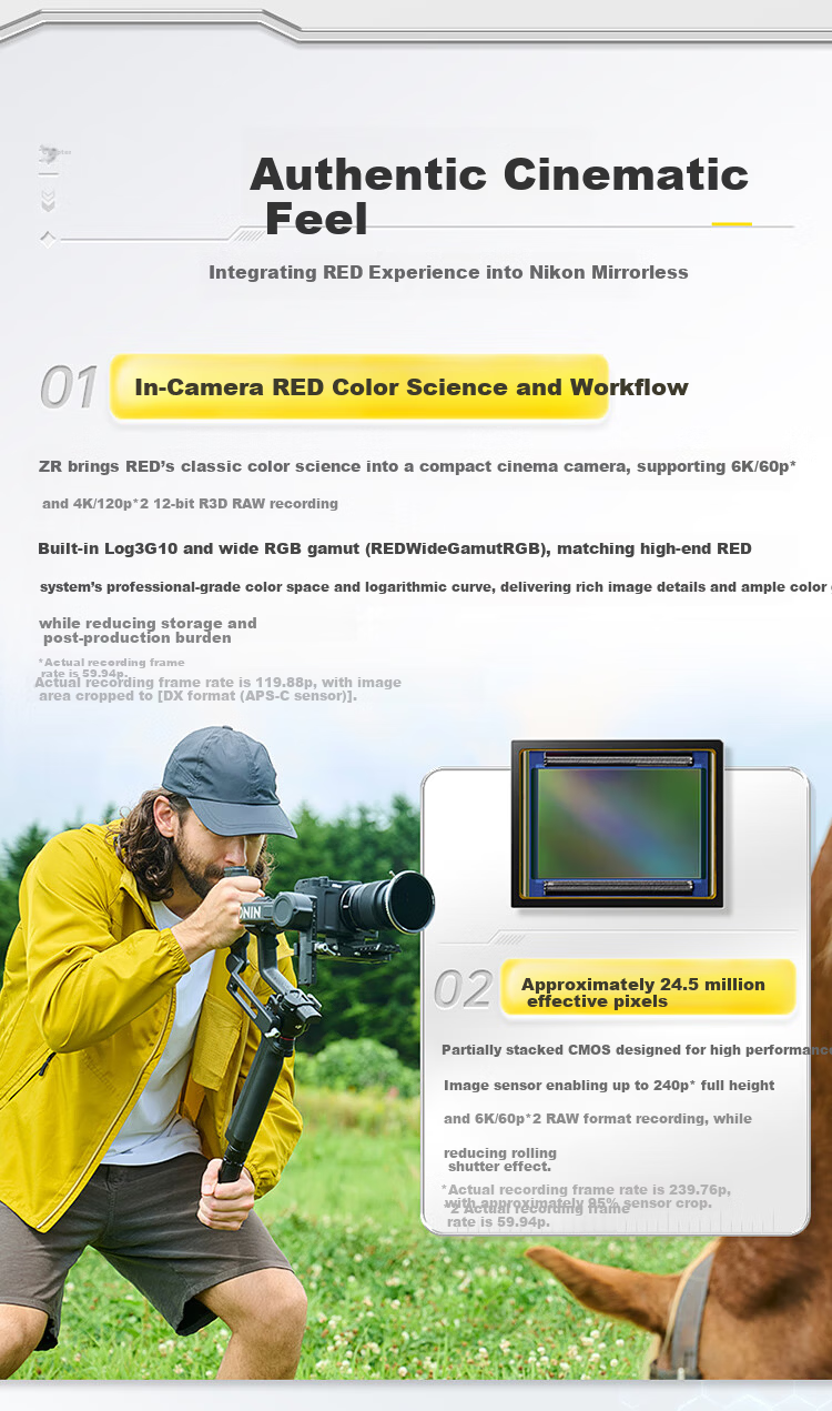 Nikon ZR 50mm f/1.8 S Full-Frame Cinema Camera Special Edition Gift Box Mirrorless Kit JD Exclusive Gift Set Film Camera Portrait Street Photography 5