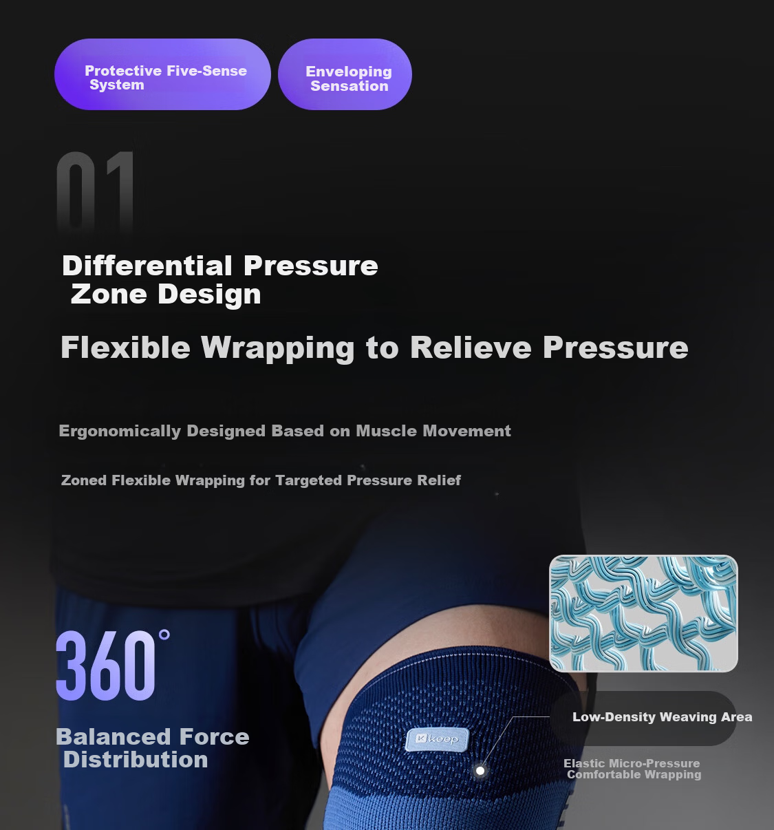 Keep Cushioned Comfortable Functional Knee Brace Meniscus Protection Running Badminton Basketball Breathable Synovitis Support 12