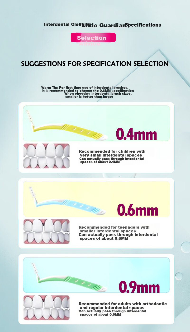 Dearfly Orthodontic L-Shaped Interdental Brushes Soft Bristle 0.6mm (10 Pack) 10