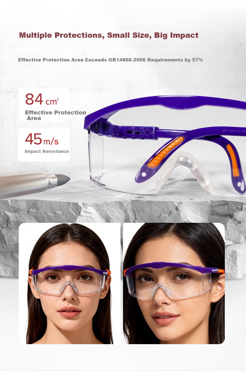 Honeywell 100100 S200A Safety Goggles Blue Transparent Lens Windproof Dustproof Anti-Fog Glasses 10