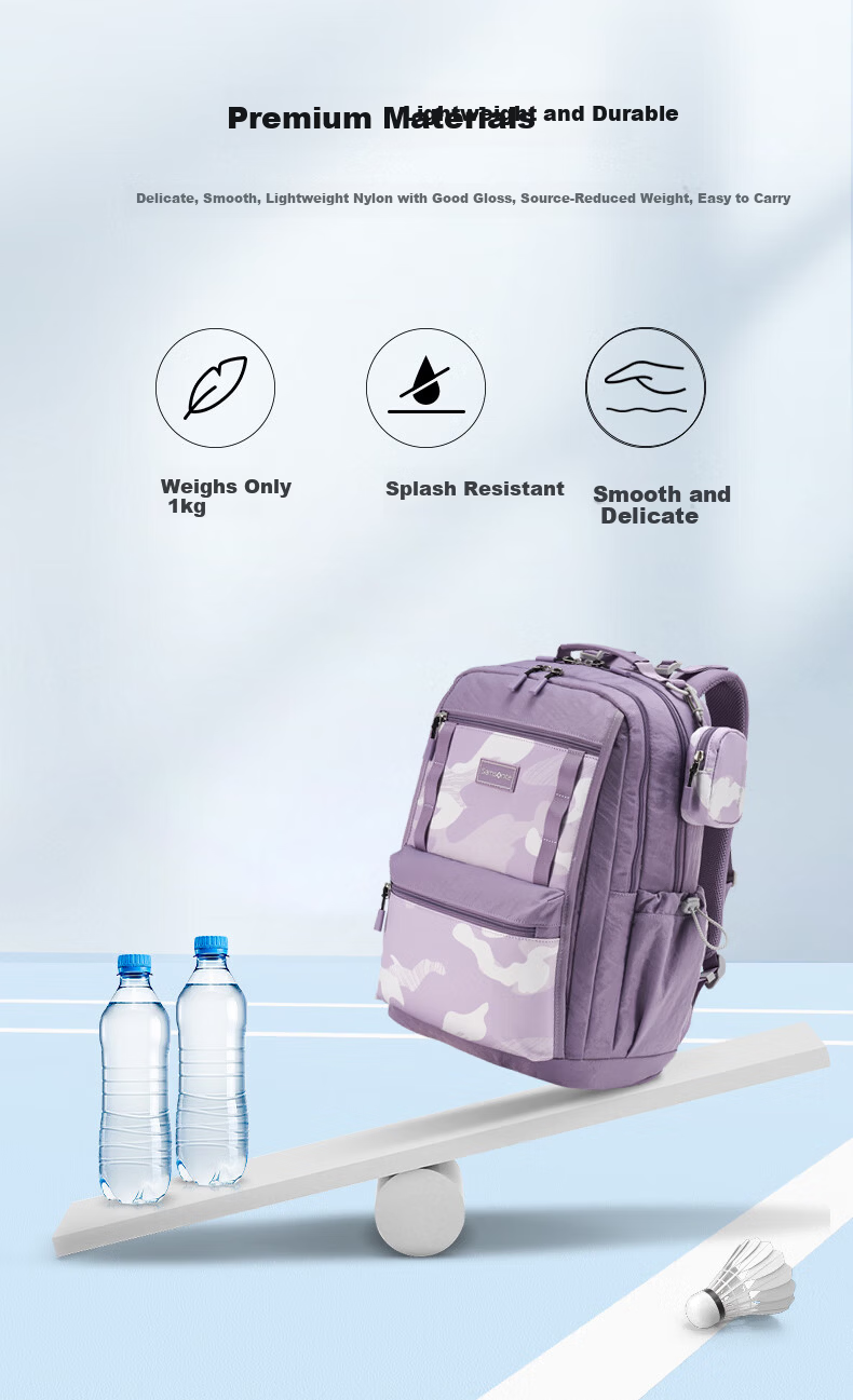 Samsonite Student Backpack 2026 New Arrival High School and Middle School Double Shoulder Bag High-Value Camouflage Large Capacity Laptop Bag NW4 4