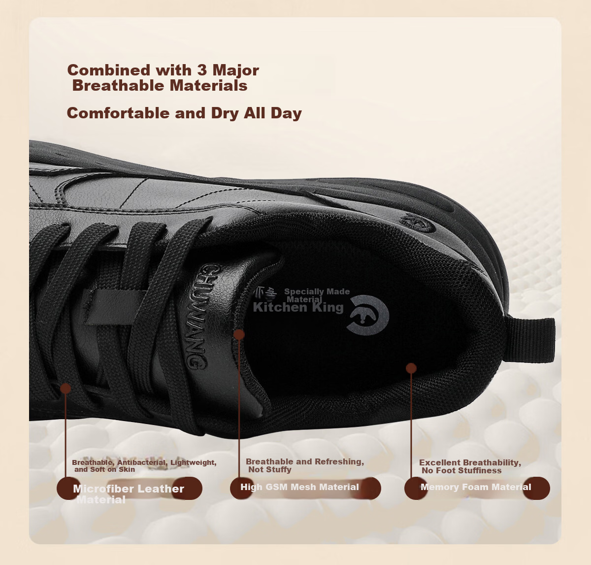 ChuWang Non-Slip Water-Repellent Oil-Resistant Chef Shoes Men's Casual Sports Leather Work Shoes New Model Size 43 14