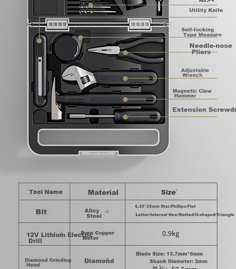 GREENER Nenggong BOX Electric Drill Household Toolbox Set Repair Kit Electric Screwdriver Hardware Toolbox 16