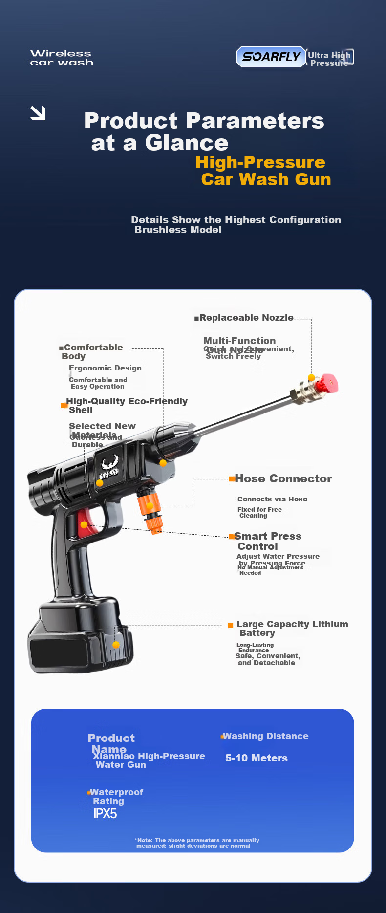 XIANNIAO Wireless High-Pressure Water Gun Car Washer Home Car Cleaning Kit Yard Spray Cleaning Lithium Battery Car Wash Pump 23