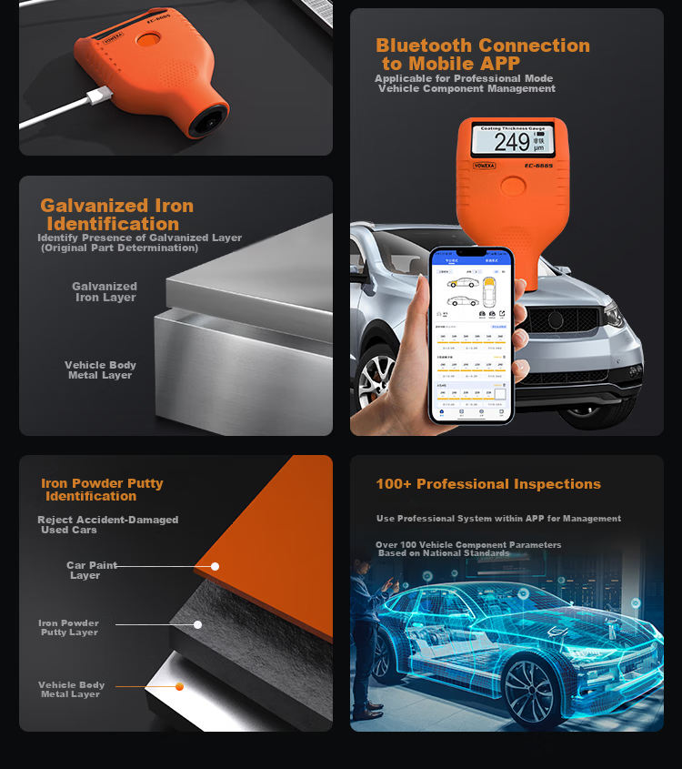 Yuwen Micro 6th Generation Paint Film Gauge High-Precision Used Car Paint Thickness Tester Coating Thickness Meter for Iron and Aluminum 3