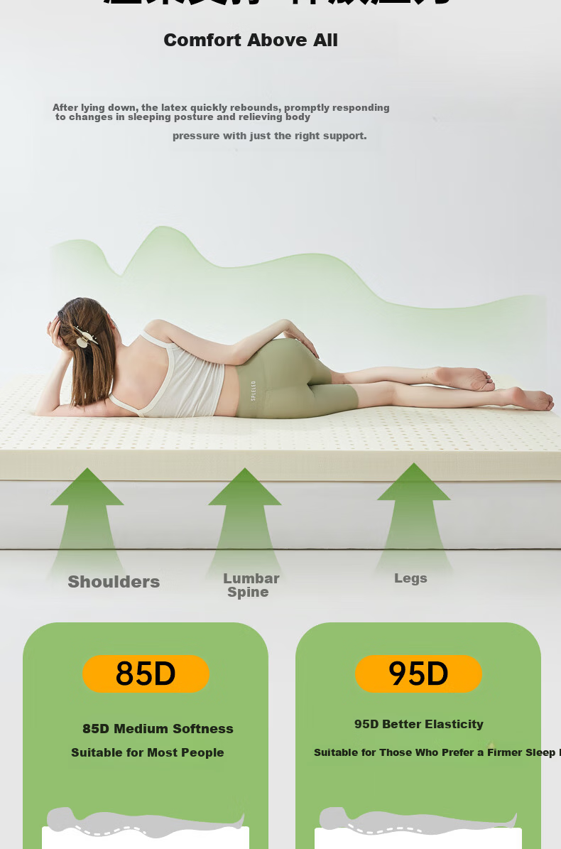 MENGYISHU Natural Latex Mattress 0.9x1.9m Thai Imported Rubber Student Dormitory Single Tatami Soft Mattress Pad 5