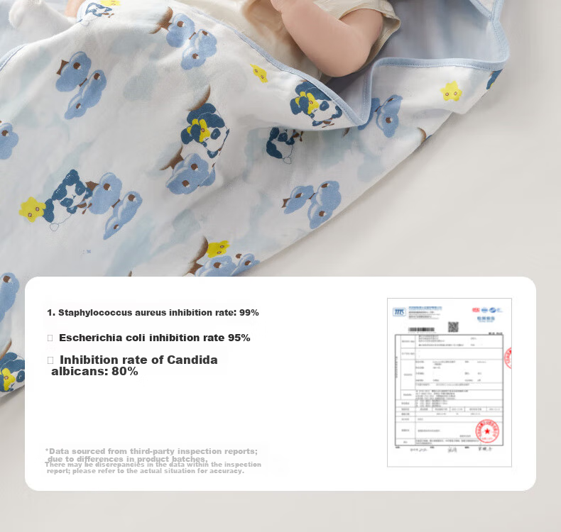 Babycare Newborn Cotton Swaddle Blanket Soothing Temperature-Regulating Delivery Room Infant Wrap Bubu Bear Moonlight Blue 90*90cm 13