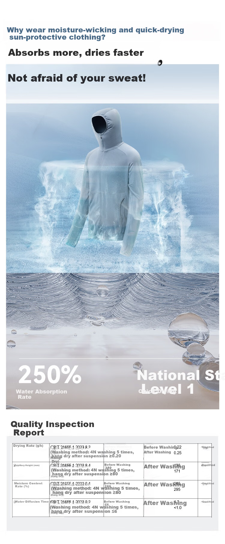 JD Jingzao Unisex Ice Silk Sunscreen Jacket Spring Summer UV Protection Ultra-thin Breathable Outdoor Coat Mist Gray Blue XL 4
