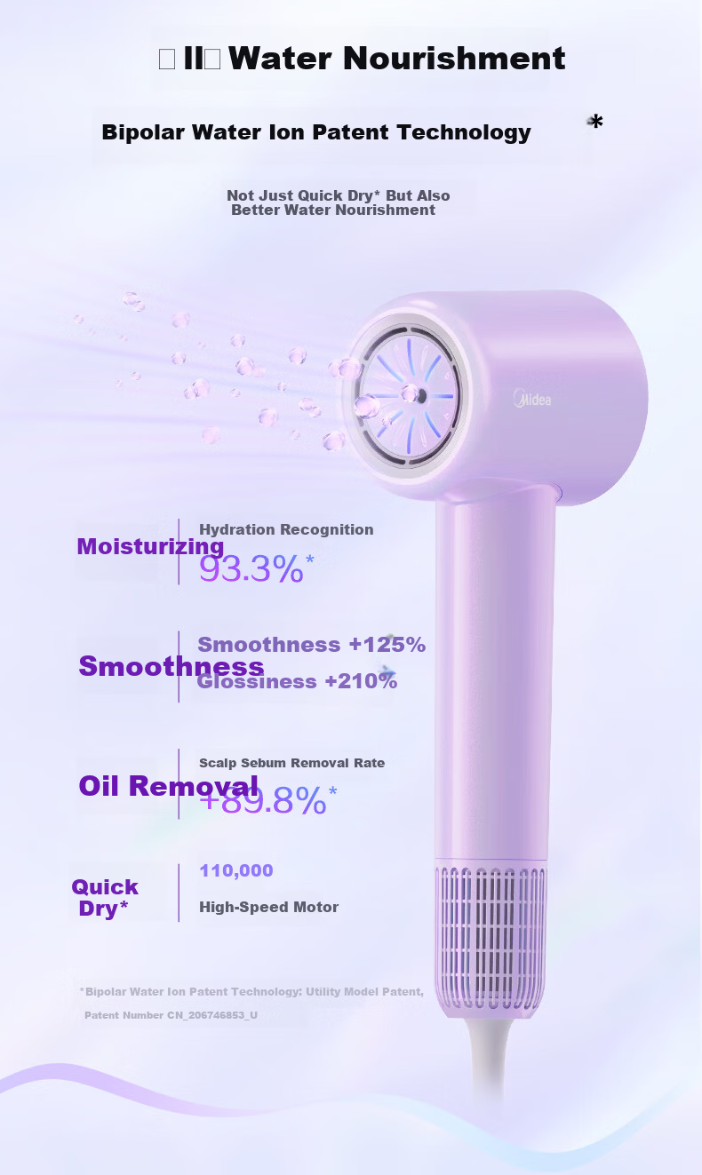 Midea High-Speed Hair Dryer, Water Ion Hair Protection, High-Power Quick-Drying Non-Damaging Hair Dryer, Home Negative Ion Hair Dryer FG608 Silver, Gift for Girlfriend, National Day Holiday Present 4