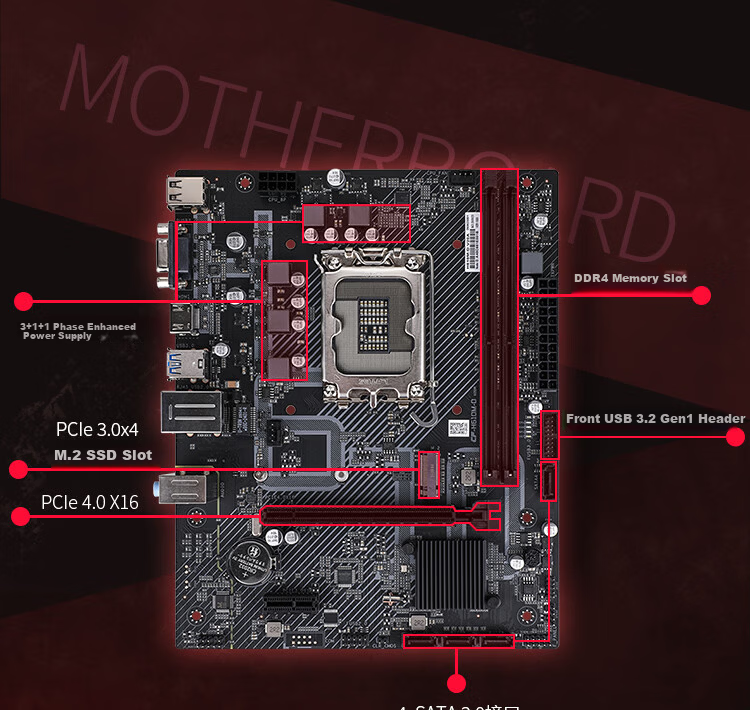 Colorful H610M-D DDR4 Gaming Motherboard 12490F/13490F/13100 (Intel H610/LGA 1700) 3