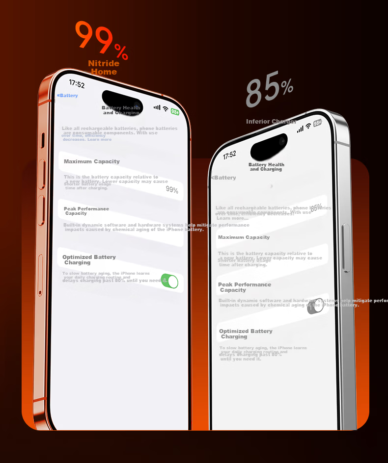 WITGOER Apple 17 Charger Set 45W GaN Dynamic Power Low-Temperature Fast Charging Cable Adapter for iPhone 17 16 15 Pro Max Air iPad 40W 15