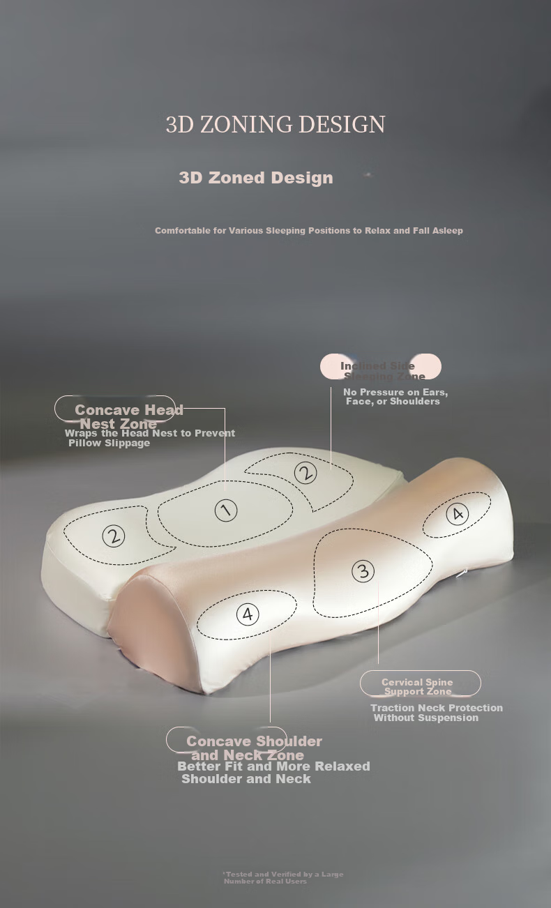 La Torretta 2026 New Deep Sleep Zero Pressure Memory Neck Cervical Pillow Slow Rebound Traction 2-in-1 Combination Pillow 2